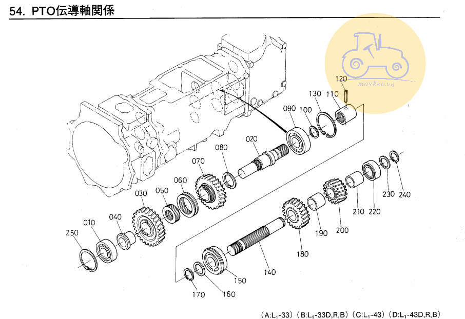 Trục PTO